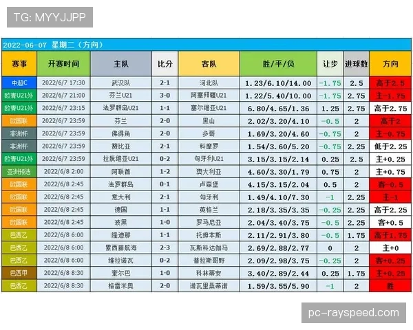 足球数据公司推出新模型，量化评估球员防守角色切换能力